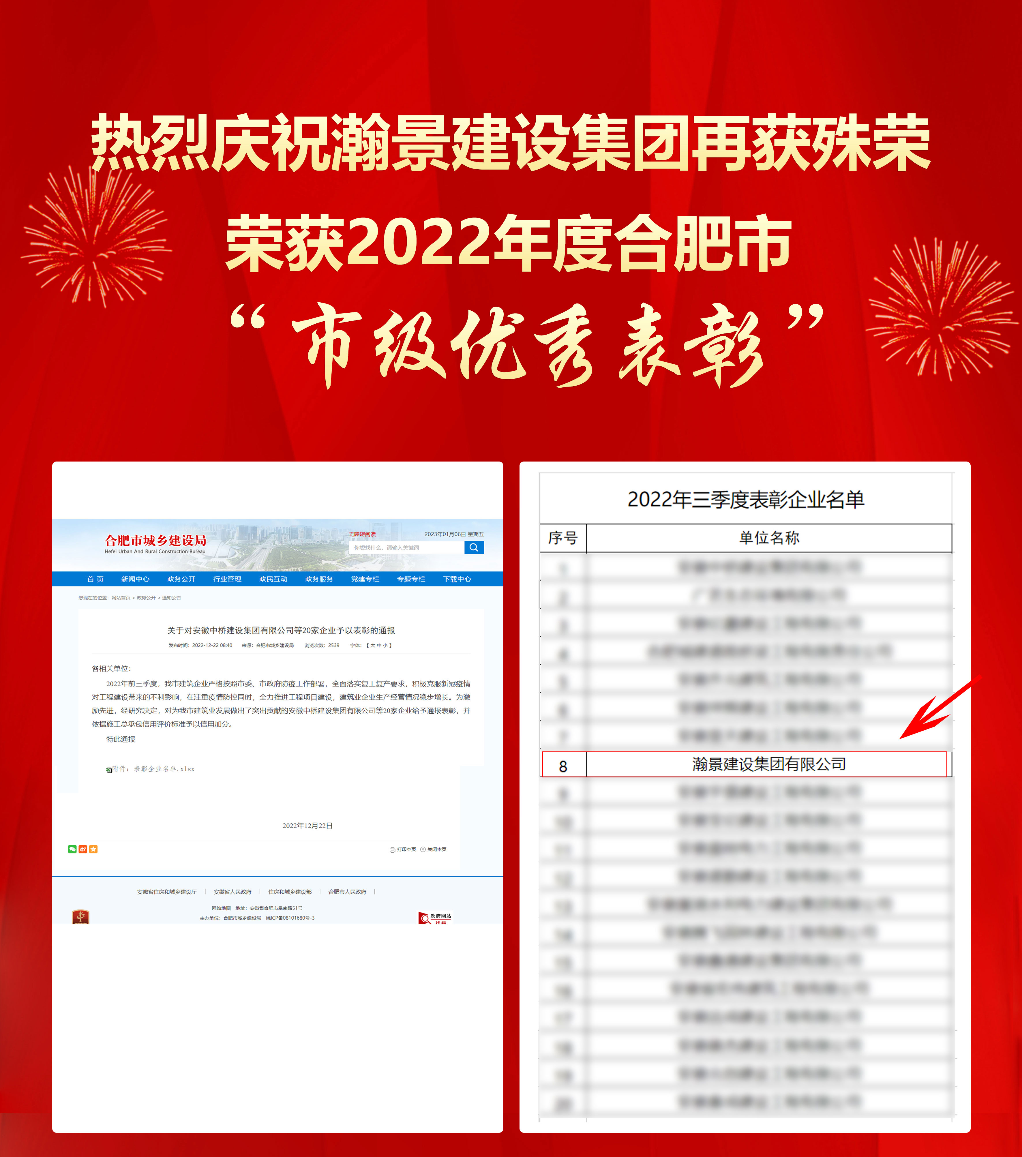 瀚景建設(shè)集團(tuán)榮獲2022年度合肥市“市級(jí)優(yōu)秀表彰”